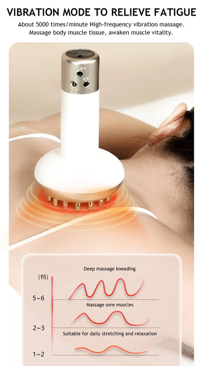 Brosse de Massage Électrique Méridienne